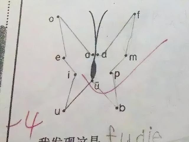这是对了还是没对？小学生“零分试卷”走红，老师：给我整不会了