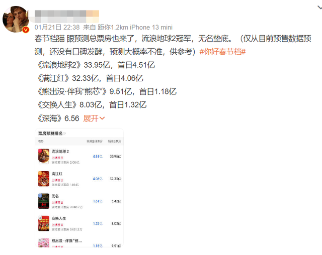 陈展鹏|票房格局大变:《满江红》反超《球2》被质疑,《交换人生》出局!