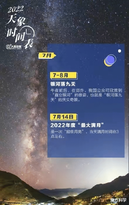2022年首个罕见“超级月亮”来袭!为何有人害怕看到?将有何影响