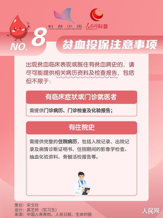 胃酸|关于“贫血”的真相，你该知道！