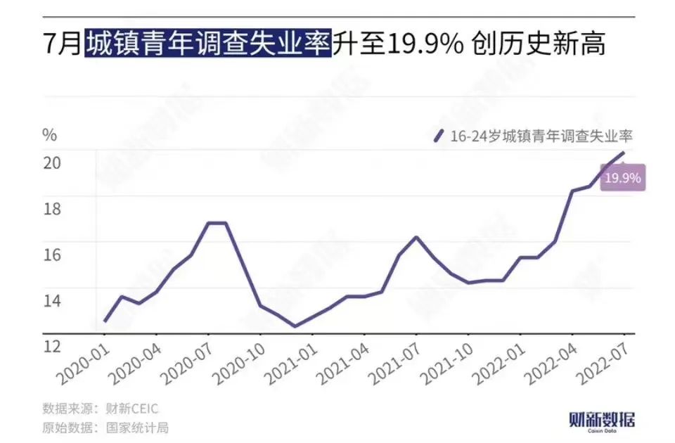 腾讯|马化腾，当真不带王兴玩了？