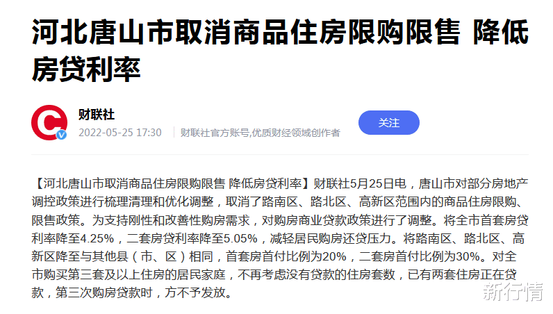 购房置业|重磅消息!又一城市取消限购限售,降低房贷利率!