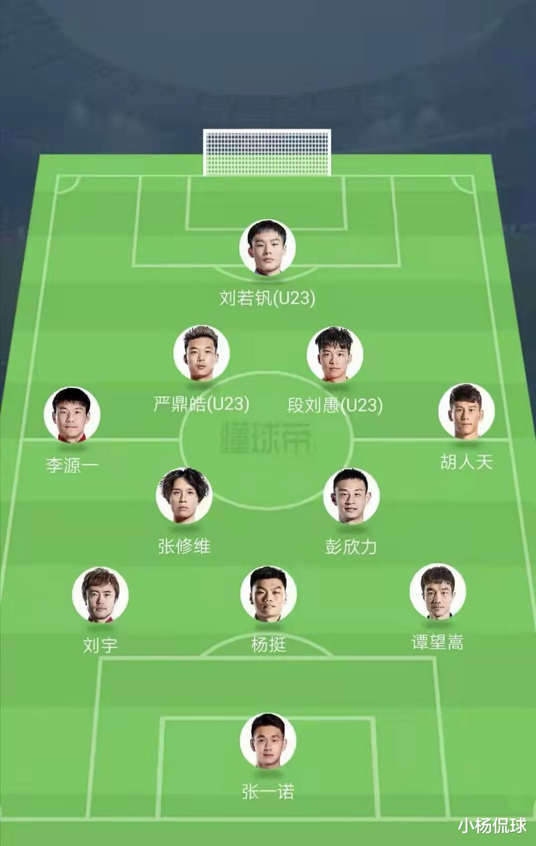 广州队|成都蓉城：挖角恒大，站稳中超