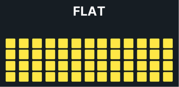 耳机|什么是耳机声音特征?了解这7种声音特征选择合适自己的耳机