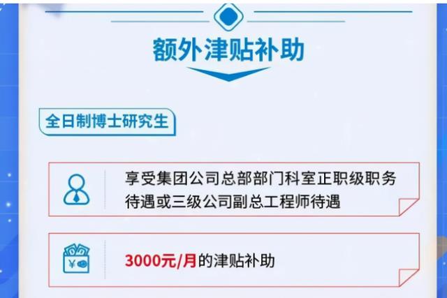 招聘|中铁十二局公开招聘,五险二金还供吃供住,月补贴最高可达3000元