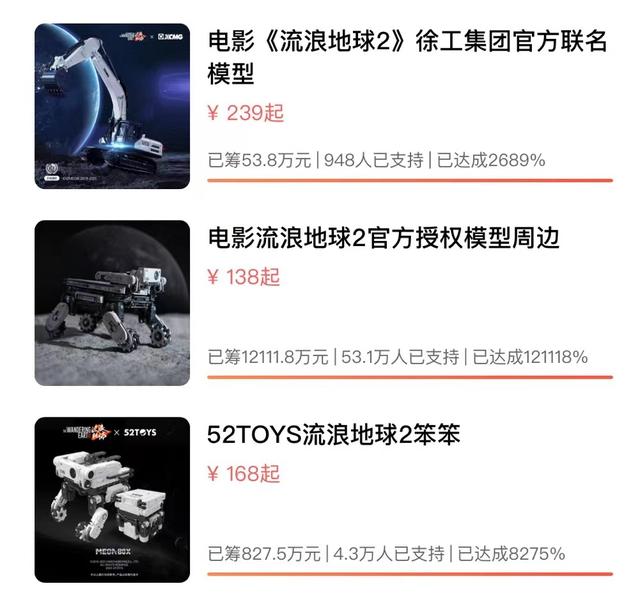 电影|营销观察|《流量地球2》周边大卖,这家公司赢麻了