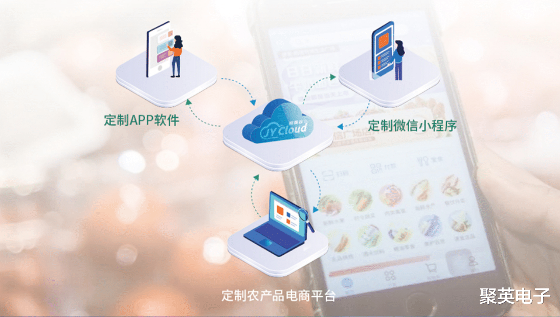 动环监控方案,24在线守护机房,高效值守