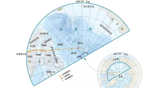 欧洲科学家发现,全球磁场强度已下降9%,地球会成为火星吗?