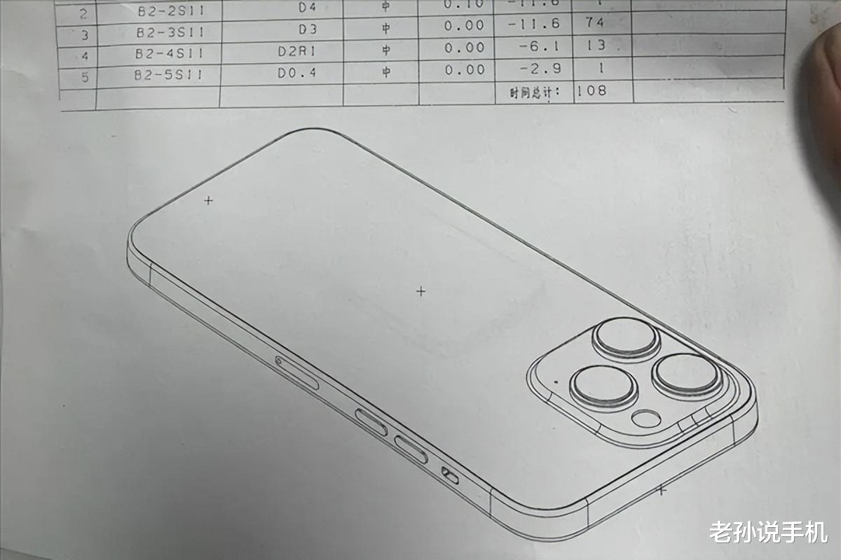 台积电|分析师爆料：没有华为竞争，iPhone14系列才敢涨价，国产挡不住！