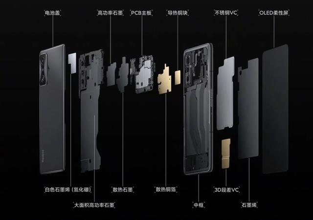 红米手机|搭载4扬声器的红米K50，让我连红米都买不起了