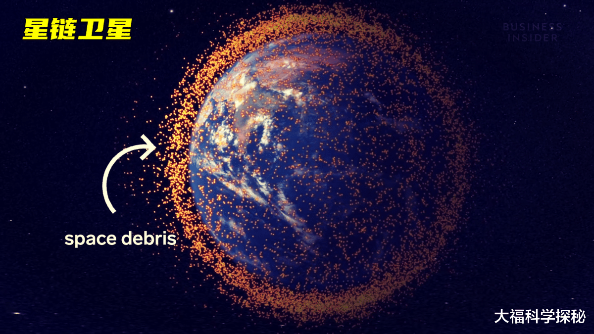 我们为什么害怕星链卫星?它对我们空间站有什么威胁?