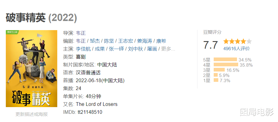 人世间|2022年开年后10部佳作排名，《梦华录》第6，《人世间》第4