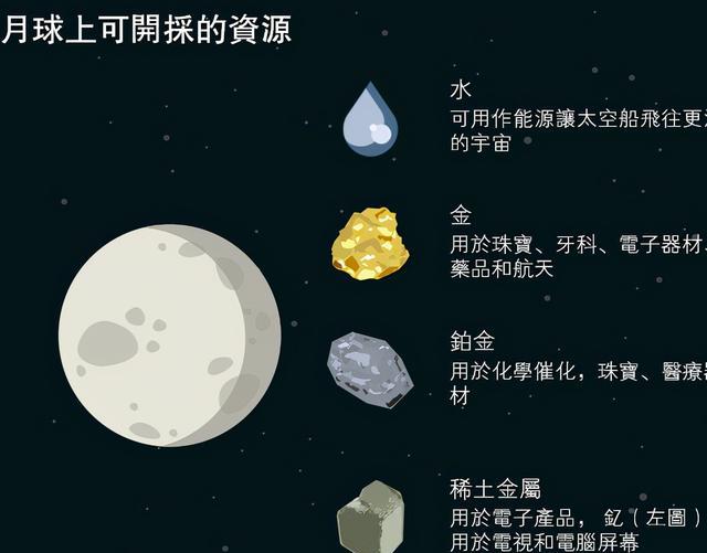 “土豪星球”灵神星：满球尽带黄金甲？美国计划2022年发射探测器