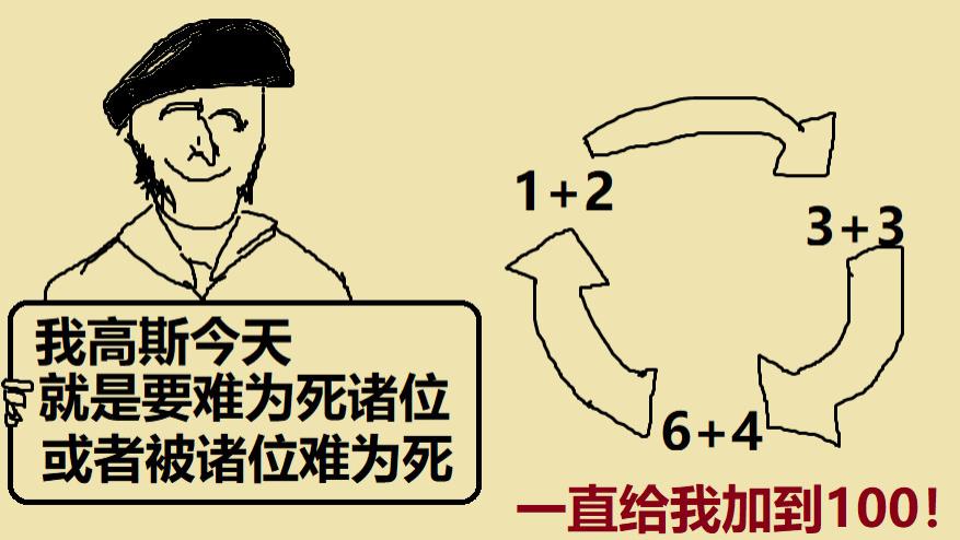 编程|接地气系列：认识计算机(6)：认识循环，编译，汇编