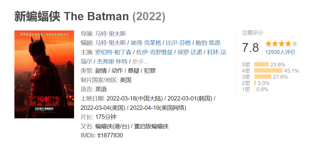 新蝙蝠侠|《新蝙蝠侠》豆瓣评分7.8,被删减剧情曝光