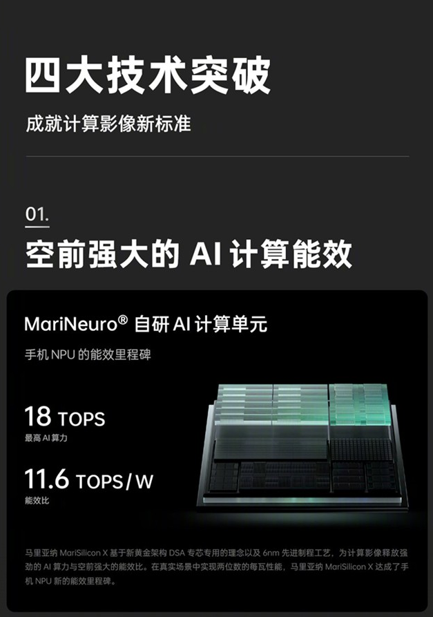 芯片|一帧影像动用两块芯片，Find X5系列的影像表现值得期待