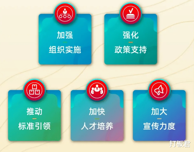 星链|美国批准星链多领域运用 多板块利好
