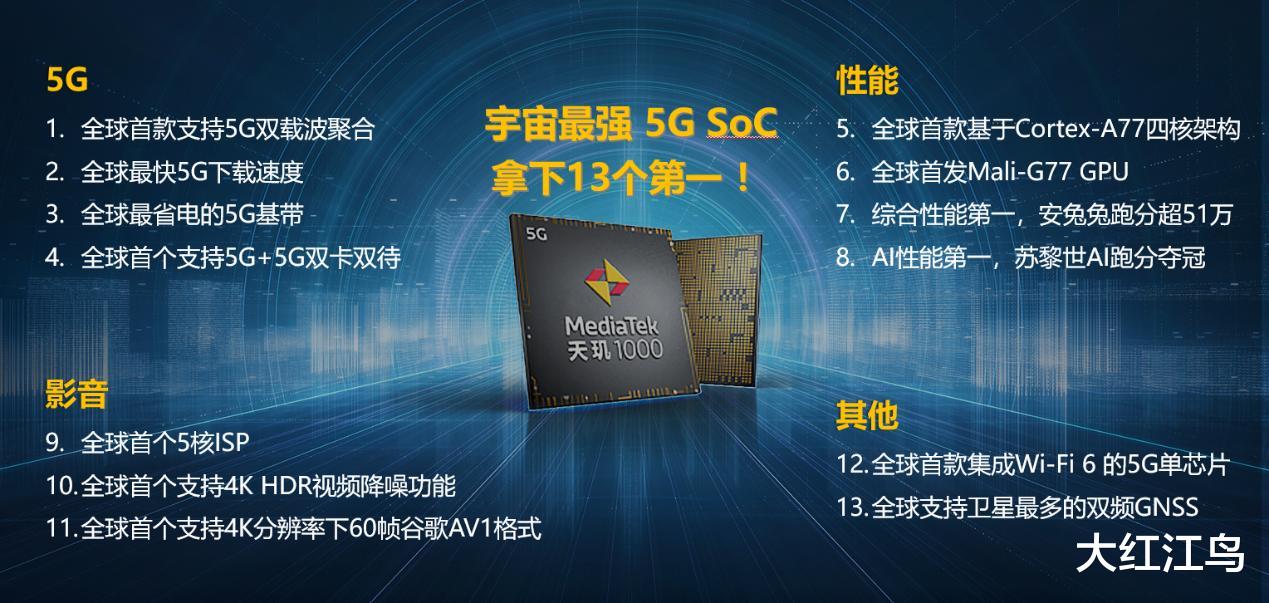 联发科|联发科崛起的密码——天玑系列旗舰探究