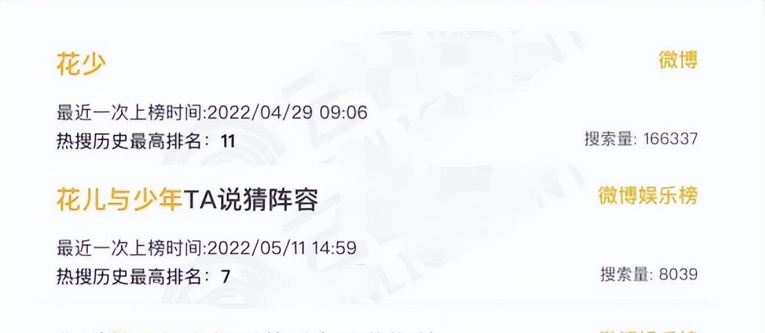 花儿与少年|花少4路透不间断，凯丽姐惹人爱，光看同框照就让多少人羡慕