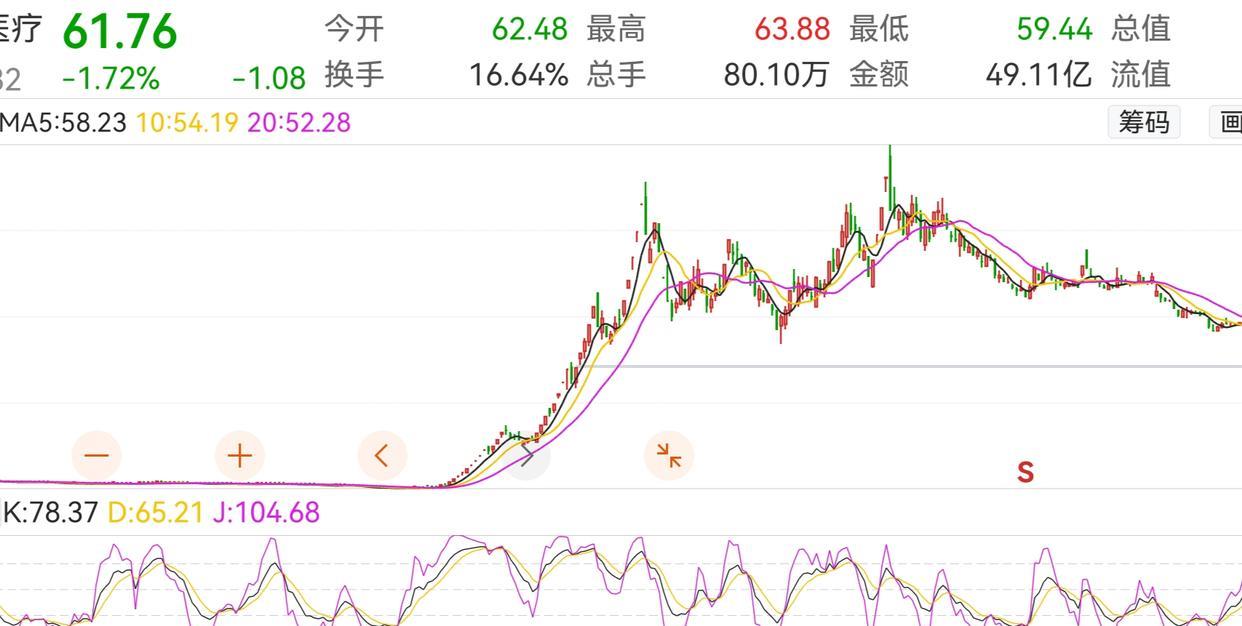 官方回应,重庆群众质疑广场核酸造假,误会,技术错误,放心