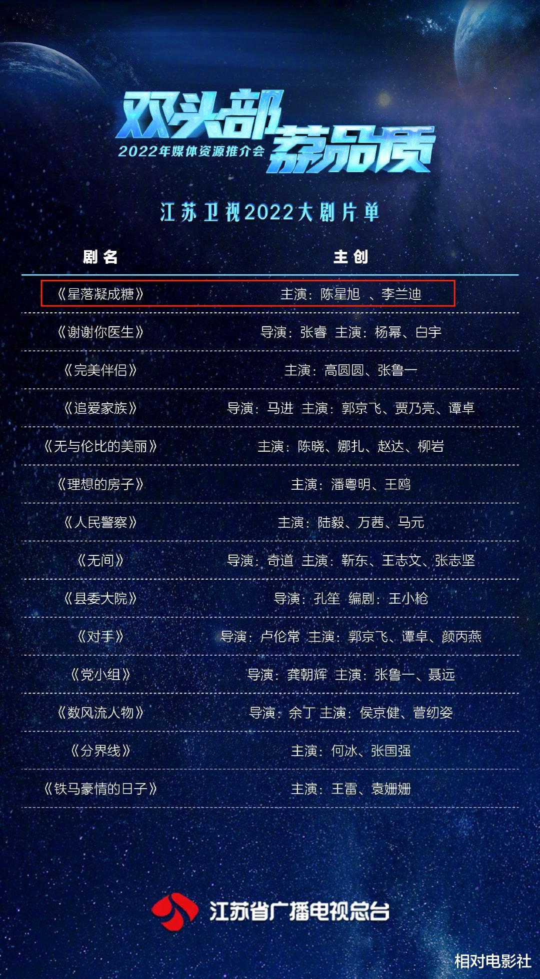 陈星旭|《东宫》后陈星旭又一古装新剧将袭!合作《香蜜》导演,或有望再出佳作