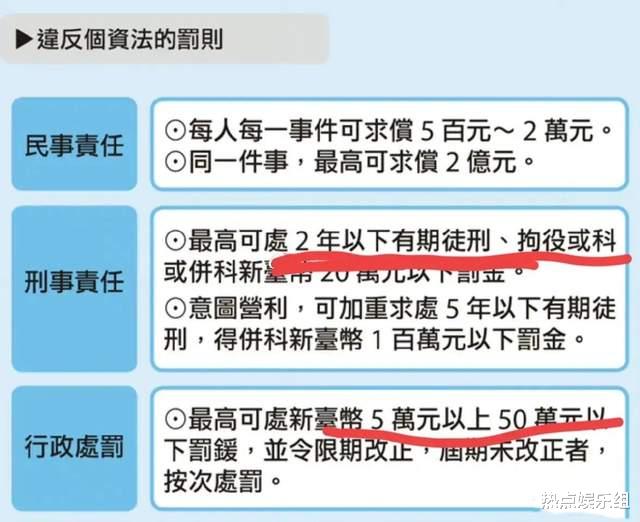汪小菲|大S和汪小菲掐架，有了危险信息，台律师解读后果，汪小菲已入坑