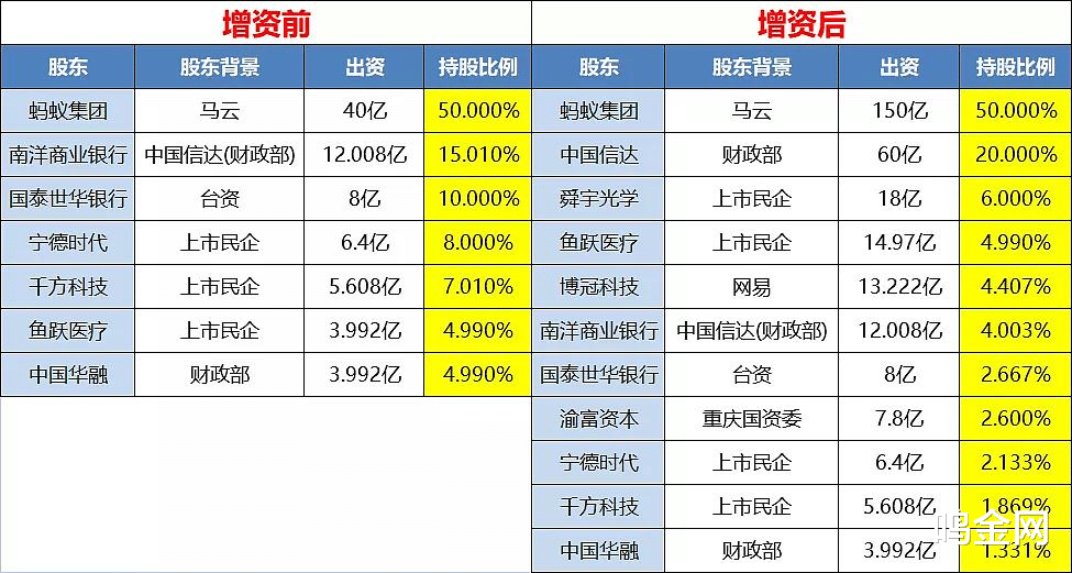 马云|突然现身,马云果然没有食言