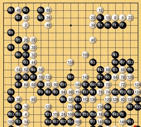 湖人队|龙星战，申真谞侥幸取胜五段棋手，淋漓尽致地暴露出三大缺点？
