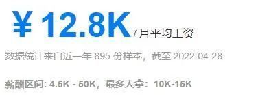 大数据|互联网营销师和全媒体运营师的区别?哪个证书含金量高?