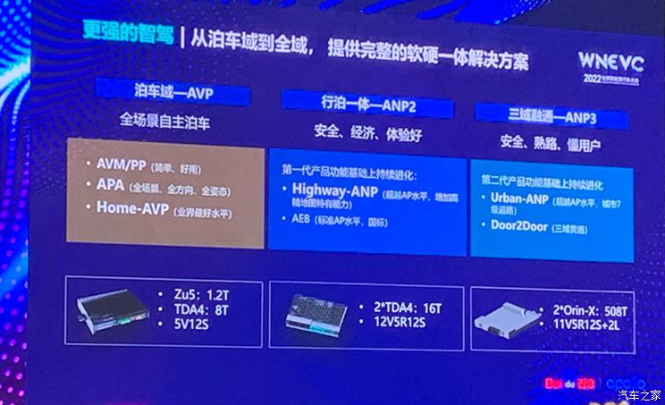 百度|舱驾融合 百度将推新一代智舱计算平台