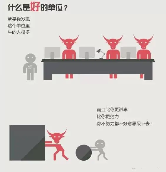 益阳医学高等专科学校|年后找工作,好公司和烂公司就一张图识别!(太形象了)