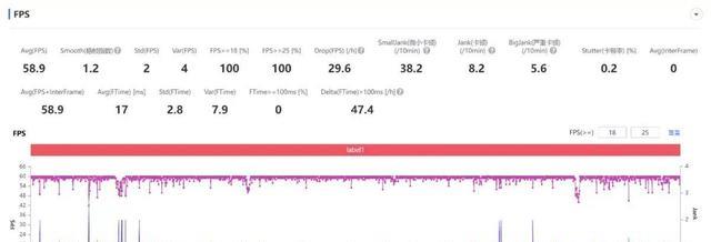 一加科技|一加不要利润了?16+256GB低至3499元,骁龙8+、150W快充加持