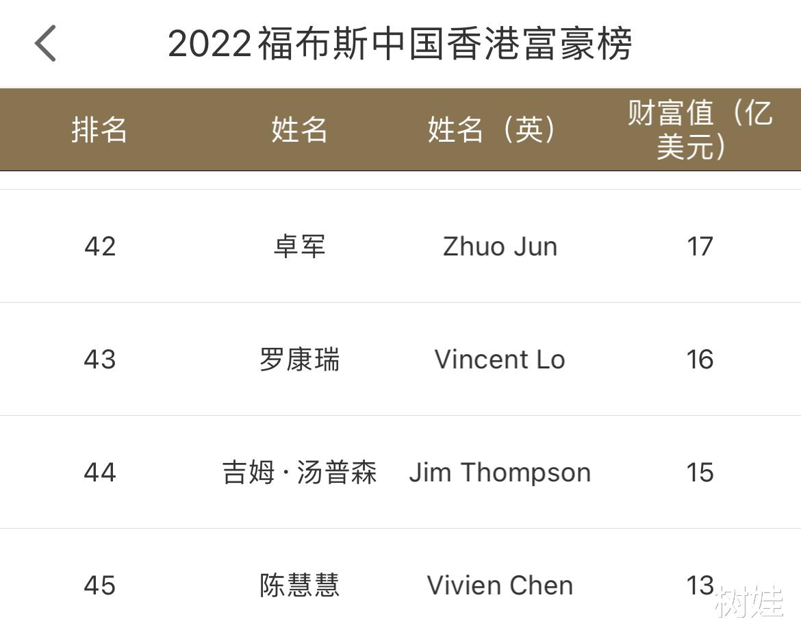 朱玲玲|朱玲玲与丈夫雨中漫步，结婚14年浪漫如初，夫妻共享16亿美元资产