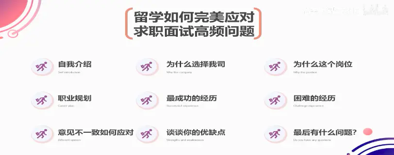 年终奖|【海归求职网CareerGlobal】留学生如何完美应对求职面试高频问题？