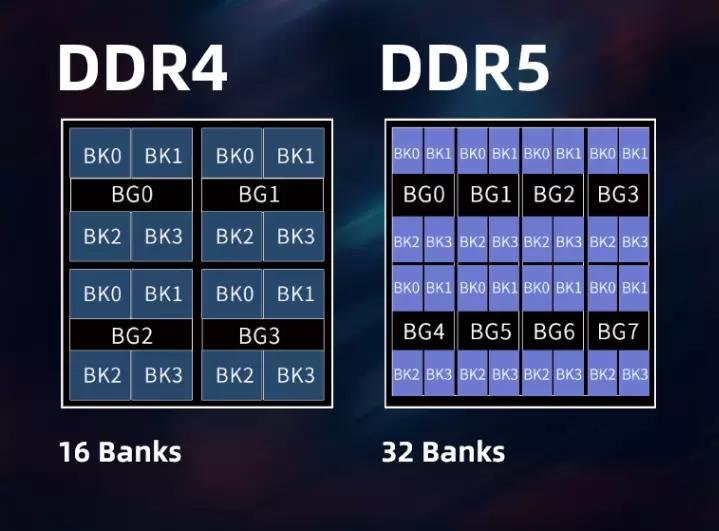 主板|亲民高频DDR5内存，金百达6000MHz银爵32GB：一键超频性能大涨