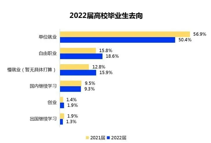 招聘|“中国铁路”公开招聘，平均工资7000起步，这类考生将被优先考虑