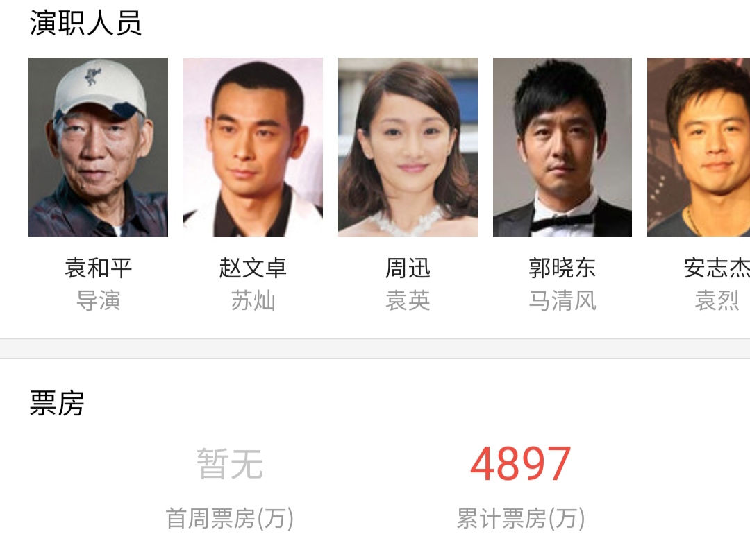 赵文卓|3天票房才165万，赵文卓真的扶不起来了