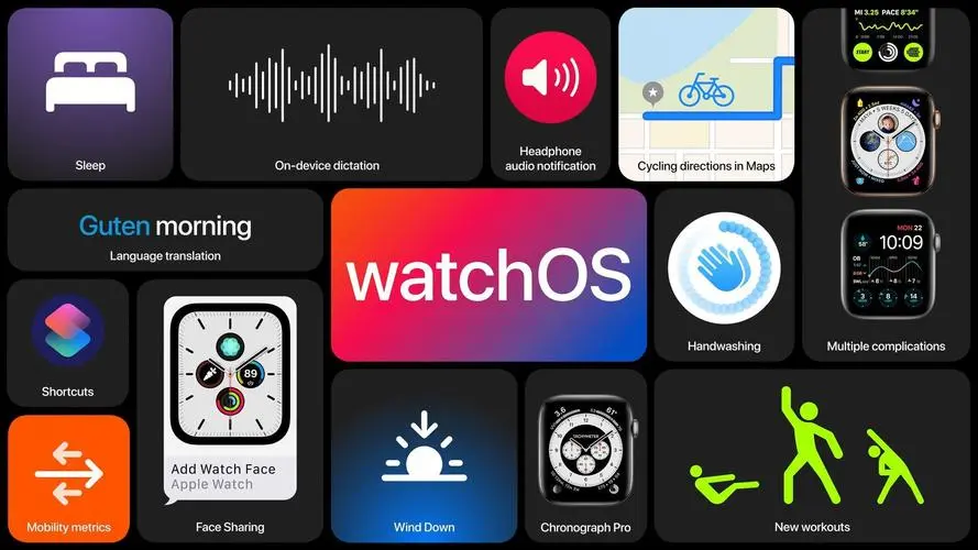 iOS|为何近几年iOS系统越来越不稳定？聊天软件崩溃，续航差劲