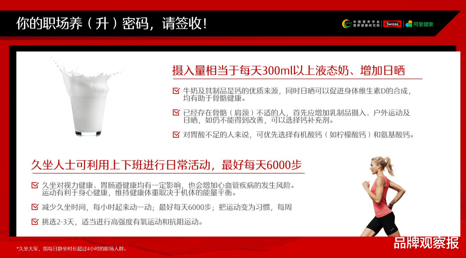 金牛座|破解职场健康痛点,Swisse斯维诗做了一件大事