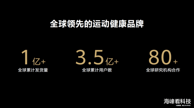 华为watch|解读华为WATCH 3 Pro new,你腕上的健康管家!