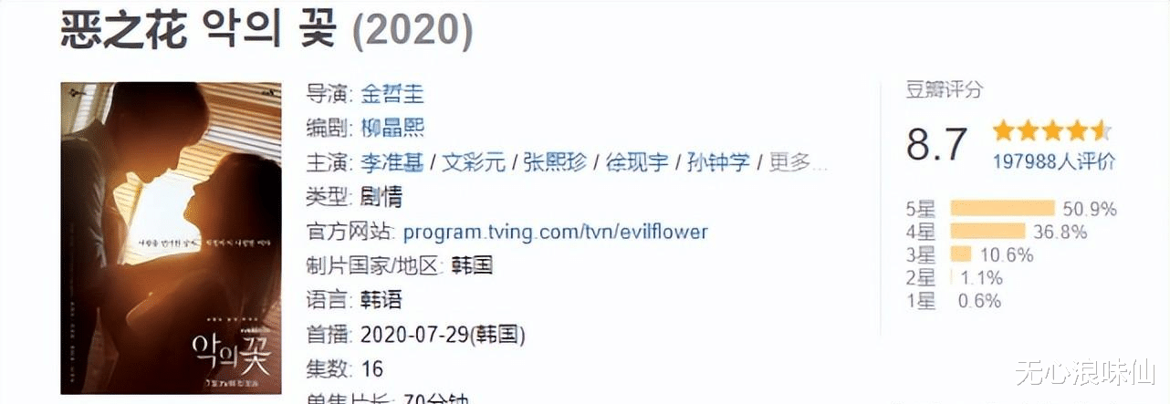 韩剧|近5年口碑最好的8部悬疑韩剧，最高分飙到9.2分，你追过哪几部？