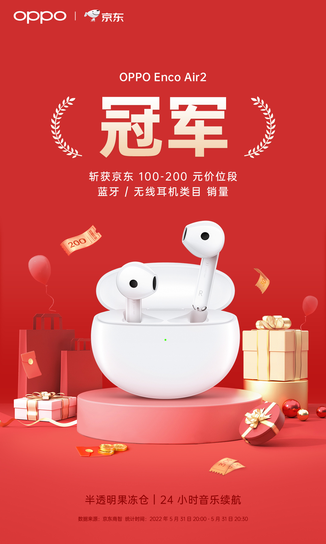 OPPO|斩获100-200价位段无线耳机销冠！OPPO Enco Air2百元耳机首选