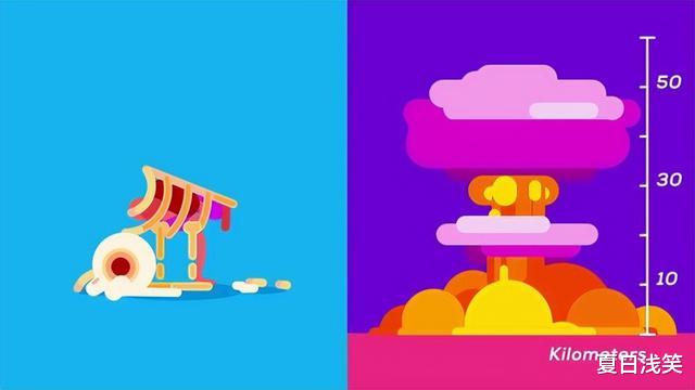 如果在地球上最深的地方引爆一枚核弹会发生什么?
