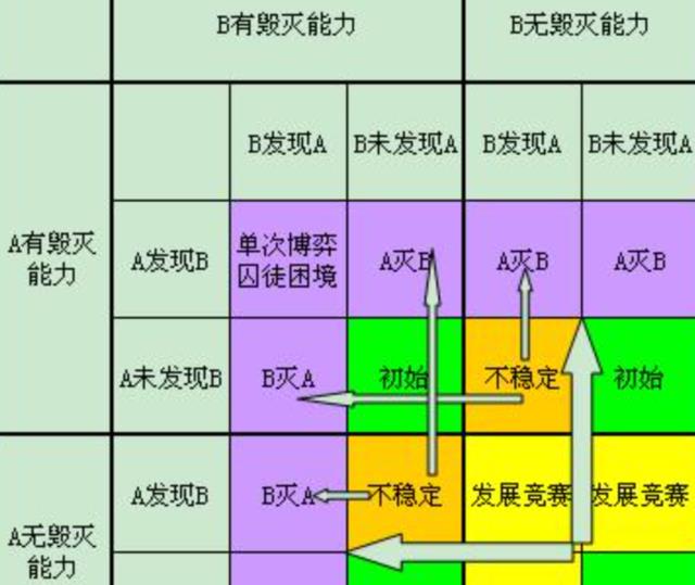 或许外星人真的存在，但存在方式超乎想象，人类理解不了？