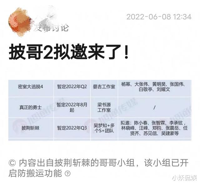 披哥2|网友再爆《披哥2》拟邀名单,总共有10人,其中4人是首季湾区哥哥