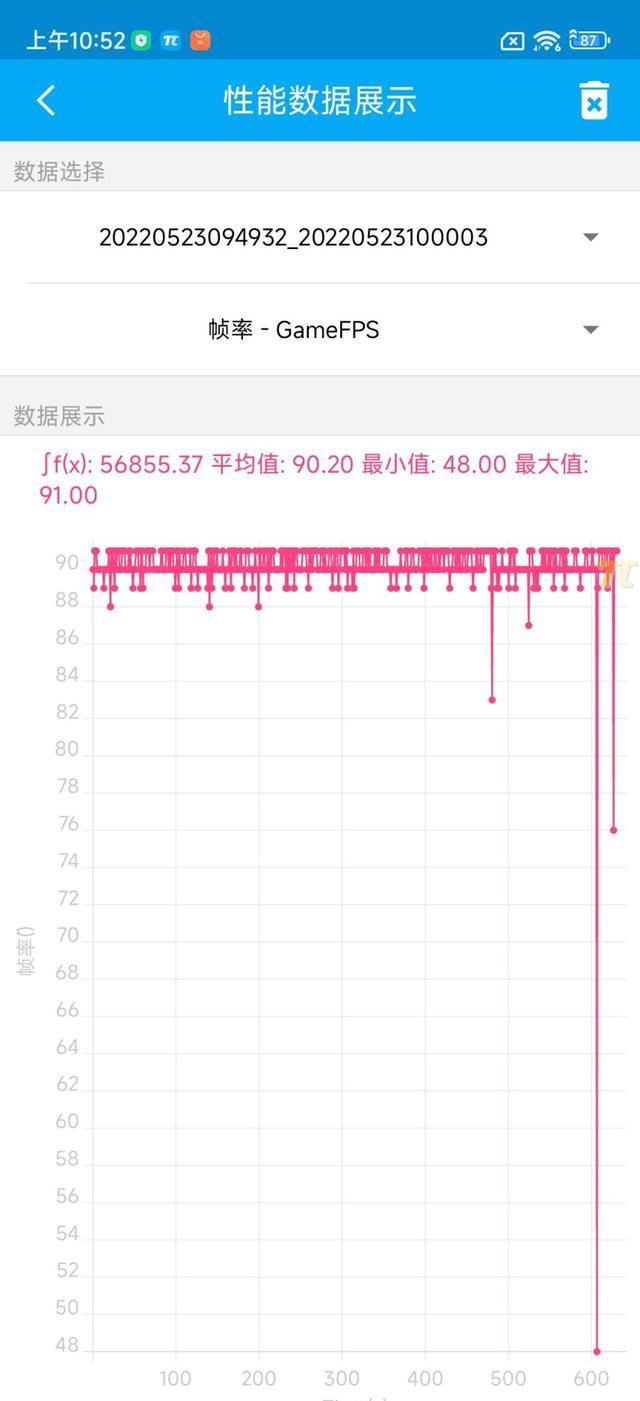 红米手机|一代神U的实力RedmiNote11TPro+使用评测