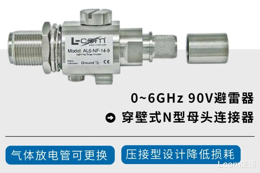 USB|除了保护电力，浪涌保护器还有这5种应用