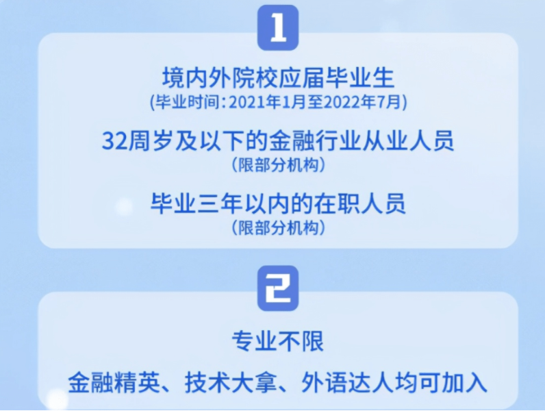 穿衣搭配|中国银行公开招聘，1万余个岗位虚席以待，专业不限年薪28万起