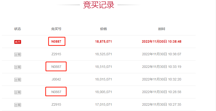 什么神仙房子？20位富豪不惜加价1000w也要买...