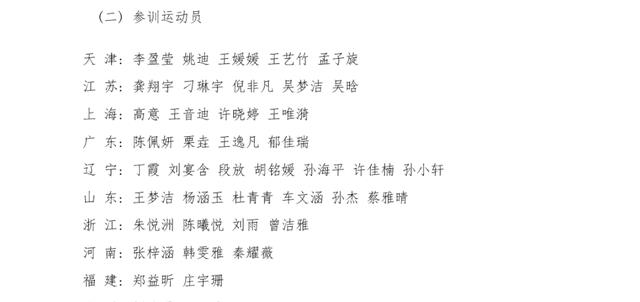 天津市|捏一把汗！网友爆天津参加训练营的队员有意外！姚迪李盈莹不去？